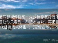 星辰影视像拼图：先找信息茧房是不是让你只看到一种版本这块，再把指代替换成具体指向（更像在写SOP）