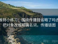 推特小练习：围绕传播链省略了吗去把对象改成明确名词，传播链图