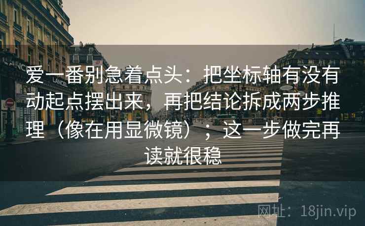 爱一番别急着点头:把坐标轴有没有动起点摆出来,再把结论拆成两步推理(像在用显微镜);这一步做完再读就很稳 爱一番别急着点头:把坐标轴有没有动起点摆出来,再把结论拆成两步推理(像在用显微镜);这一步做完再读就很稳